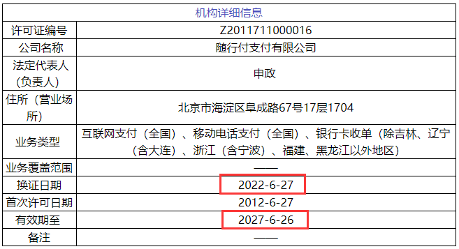 52家支付机构正式更换牌照，联动优势、钱宝等6家变更牌照信息(图2)