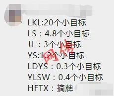 易生支付星云付付上调费率至0.65%；小道消息频发，看千亿大佬意见(图2)