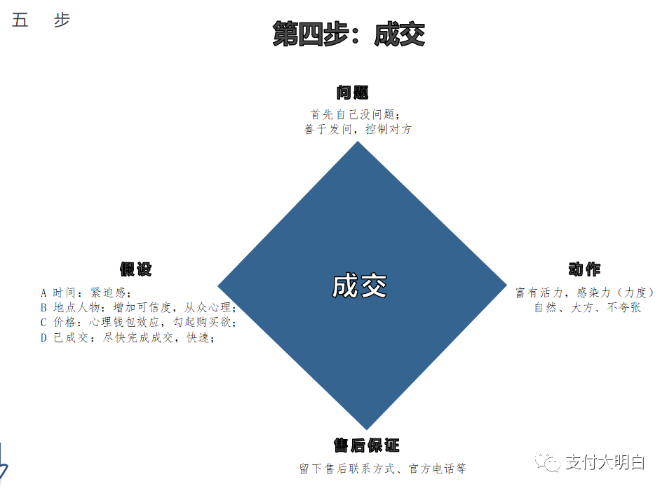 支付地推宝典，586培训图文资料，价值几千块，建议收藏(图3)