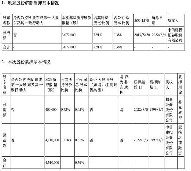 小米汽车“预设付费功能”专利丨​数字人民币“硬件钱包”电费场景首单落地