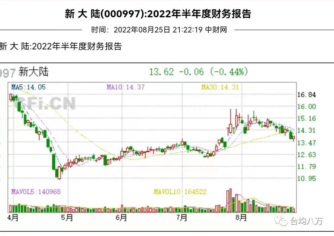 屡次处罚，屡教不改，新大陆旗下“灰色”生意再次隐现 【国通星驿】被追偿罚单16亿