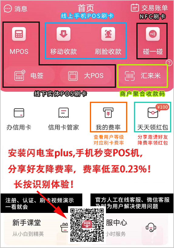 现在刷信用卡用什么pos机好？可以试试流行的无卡支付呀！(图2)